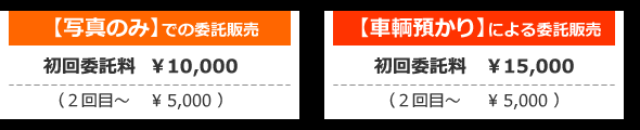 【写真のみ】での委託販売　初回委託料 ¥10,000（２回目～\ 5,000 ）【車輌預かり】による委託販売　初回委託料　¥15,000（２回目～\ 5,000 ）