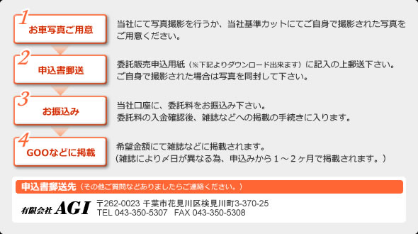 1、お車写真ご用意…当社にて写真撮影を行うか、当社基準カットにてご自身で撮影された写真をご用意ください。2、申込書郵送…委託販売申込用紙（※下記よりダウンロード出来ます）に記入の上郵送下さい。ご自身で撮影された場合は写真を同封して下さい。3、申込書郵送…当社口座に、委託料をお振込み下さい。委託料の入金確認後、雑誌などへの掲載の手続きに入ります。4、GOOなどに掲載… 希望金額にて雑誌などに掲載されます。（雑誌により〆日が異なる為、申込みから１～２ヶ月で掲載されます。）　　申込書郵送先（その他ご質問などありましたらご連絡ください。）有限会社AGI　〒262-0023 千葉市花見川区検見川町3-370-25　TEL 043-350-5307　FAX 043-350-5308